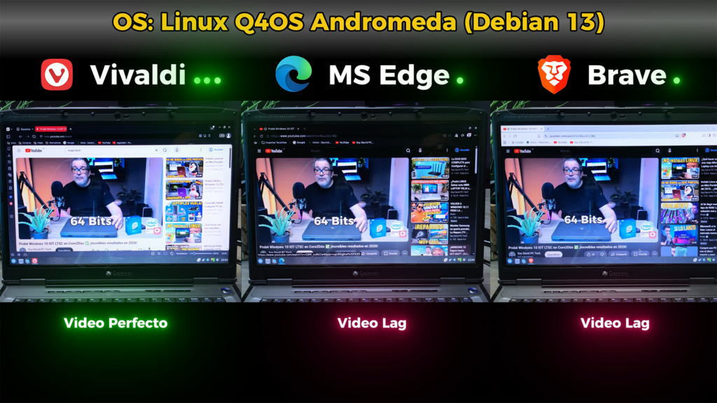 Probamos 4 navegadores en un Core 2 Duo con Linux